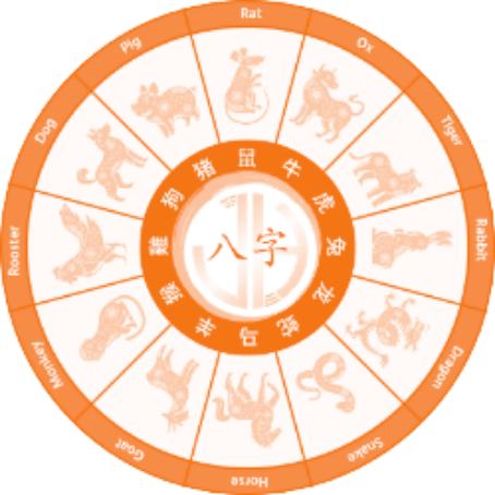 Services | JH Metaphysics - Feng Shui Consultation | Chinese Astrology